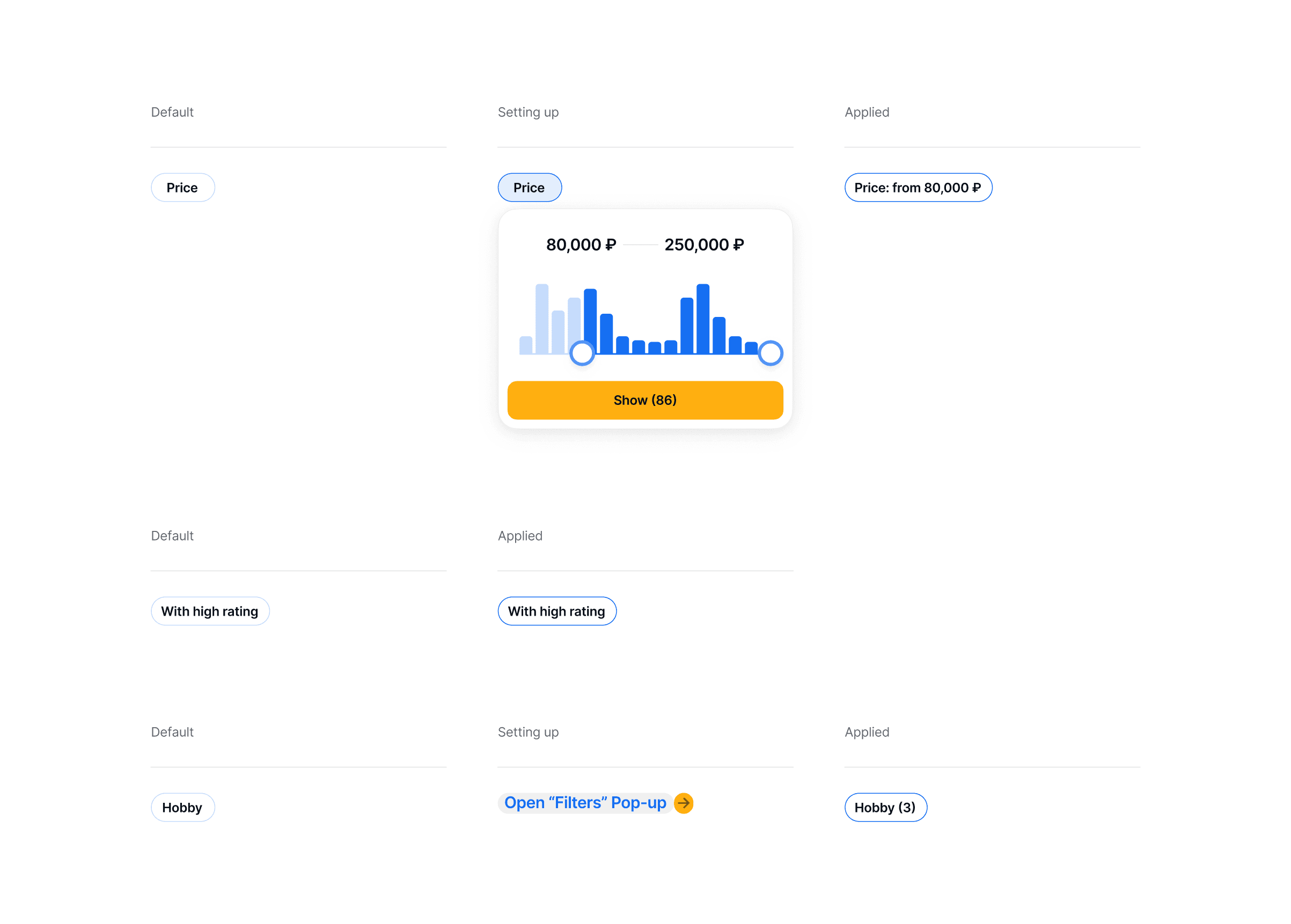 Elevating Conversion through UX Improvements for Kids Camp Marketplace