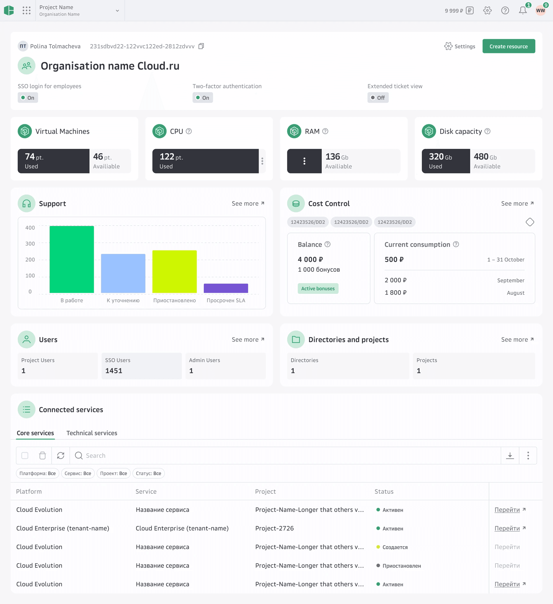 Redesign 100+ Services for Cloud.ru
